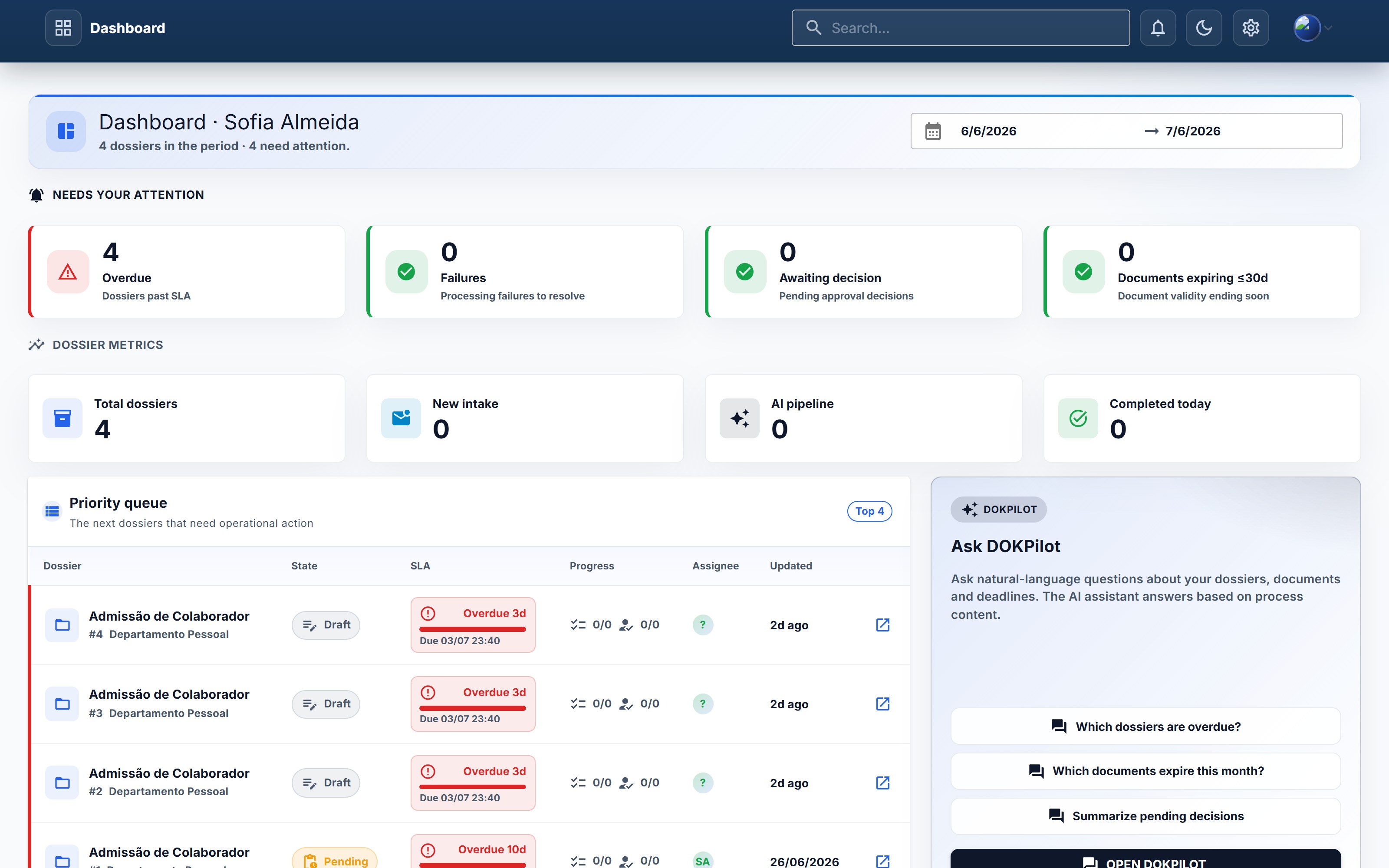 DOK Genius dashboard with dossiers needing attention, metrics and the Genius assistant